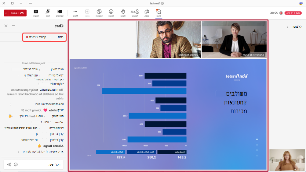 צילום מסך המציג העירייה ב-Teams עם הזנת הצ'אט של המארגן מוצגת.