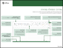 מדריך להתחלה מהירה של Excel 2013