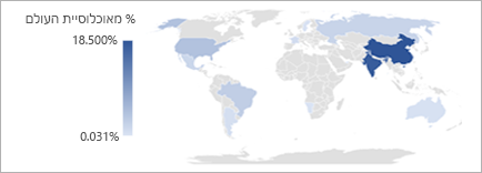 תרשים מפה המציג % מאוכלוסיית העולם