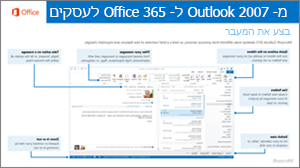 תמונה ממוזערת עבור המדריך למעבר מ- Outlook 2007 ל- Office 365