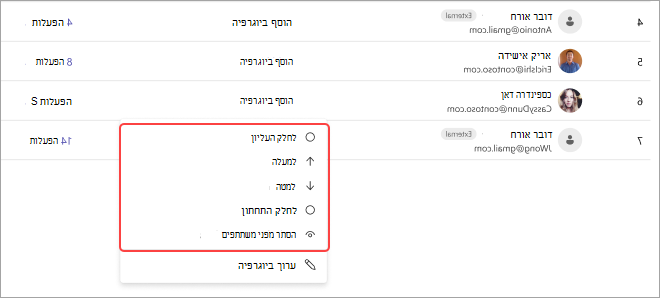 צילום מסך של פגישת Teams המציג את הרשימה והאפשרויות של המשתתפים להתאמת המיקומים שלהם: למעלה, למעלה, למטה, למטה או להסתיר.