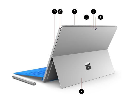 Surface Pro 4 מאחור עם הסברים עבור תכונות, יציאות ורציף.