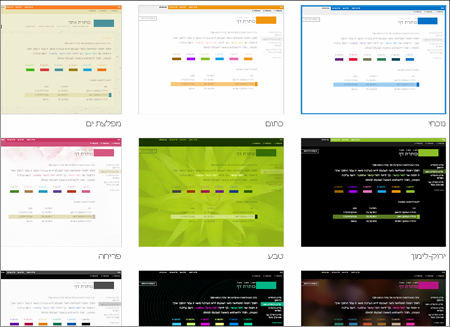 דף SharePoint Online שמציג תמונות של תבניות אתר