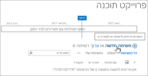 ציר זמן לפעילויות, לחץ על 'חדש +' כדי להוסיף פעילויות