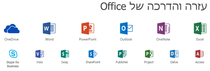 אפשרויות תמיכה עבור Microsoft Office