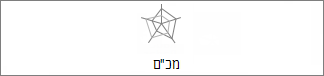 תרשים מכ"ם ללא סמנים