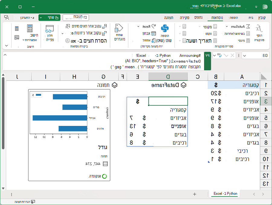 הכרזה על Python ב- Excel. צילום מסך של חוברת עבודה של Excel המכילה נוסחאות Python.