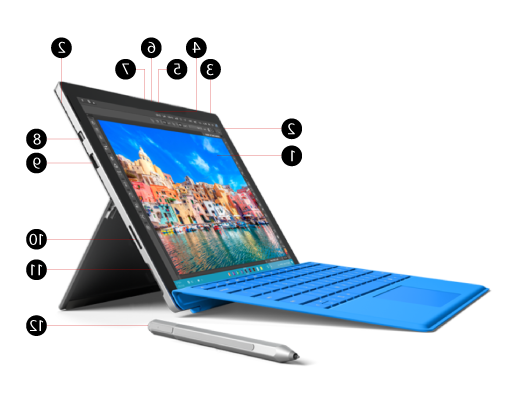 Surface Pro 4 עם הסברים ממוספרים עבור תכונות, תחנות עגינה ויציאות.