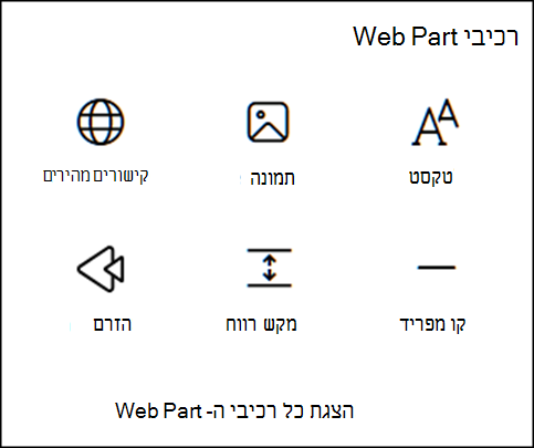 רכיבי Web Part בתיבת הכלים