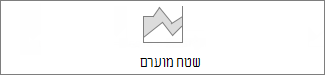 תרשים שטח מוערם