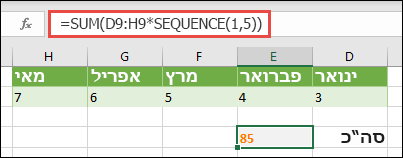 השתמש בקבועי מערך בנוסחאות. בדוגמה זו, השתמשנו ב- =SUM(D9:H(*SEQUENCE(1,5))