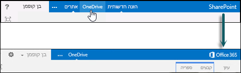בחר את OneDrive ב- SharePoint כדי לעבור אל OneDrive for Business ב- Office 365