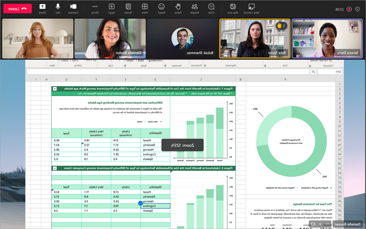 צילום מסך של הגדלת התצוגה של שיתוף מסך במהלך פגישת Teams