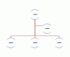 Half Circle Organization Chart SmartArt graphic layout