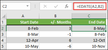 השתמש ב- EDATE כדי להוסיף או לחסר חודשים מתאריך. במקרה זה, =EDATE(A2,B2) כאשר A2 הוא תאריך, ו- B2 מכיל את מספר החודשים להוספה או להחסרה.