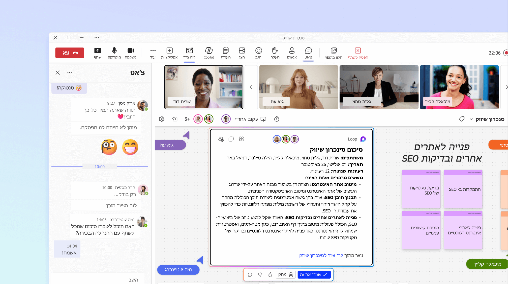צילום מסך שמציג את Copilot ב- Whiteboard מסכם את הדיון בפגישה.