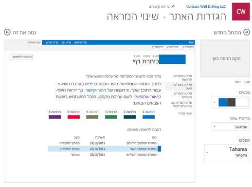 עריכת הצבעים, הגופנים והפריסה של המראה