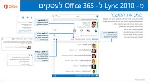 תמונה ממוזערת עבור המדריך למעבר בין Lync 2010 ל- Office 365
