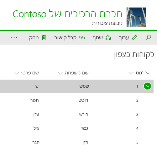 רשימה ב- SharePoint Online