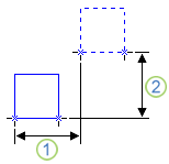 שני מלבנים המציגים תנועה בכיוונים אופקיים ואנכיים