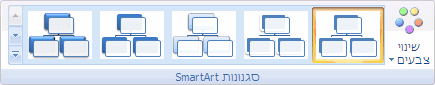 סרגל הכלים של SmartArt - הירארכיה
