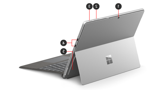 Surface Pro 9 עם תווית 1: מצלמה אחורית, 2: לחצני עוצמת קול, 3: לחצן הפעלה, 4: יציאות USB-C (2), 5: דלת כרטיס SD