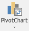 האפשרות PivotChart ברצועת הכלים