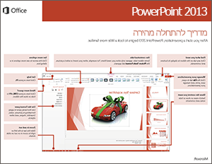 מדריך להתחלה מהירה של PowerPoint 2013