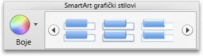 SmartArt tab, SmartArt Graphic Styles group