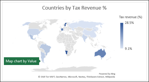 Grafikon s kartom programa Excel koji prikazuje vrijednosti s državama prema poreznom prihodu %