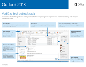 Vodič za brzi početak rada s programom Outlook 2013