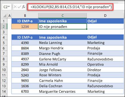 Example of the XLOOKUP function used to return an Employee Name and Department based on Employee ID with the if_not_found argument. Formula je =XLOOKUP(B2;B5:B14;C5:D14;0;1;"Zaposlenik nije pronađen")