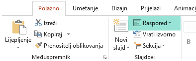 Gumb Raspored na kartici Polazno u programu PowerPoint sadrži sve dostupne rasporede slajdova.