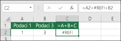 Pogreška #REF! uzrokovana brisanjem stupca.  Oblik formule promijenio se u =A2+#REF!+B2