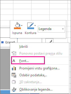 Font command on the shortcut menu used to change the chart legend font