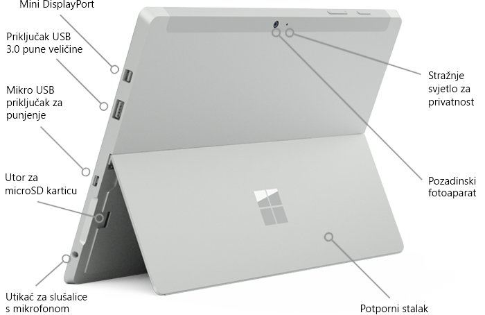 Značajke na uređaju Surface 3, prikazane odostraga