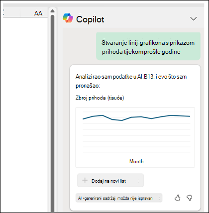 Okno Kopilot prikazuje upit "Stvori linijski grafikon s prikazom prihoda tijekom prošle godine" nakon čega slijedi generirani linijski grafikon s prikazom prihoda.
