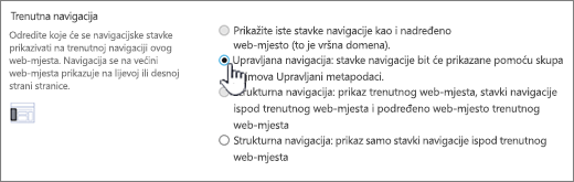 Trenutno navigacijsko poglavlje s odabranim upravljanim navigacijom