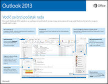Vodič za brzi početak rada s programom Outlook 2013