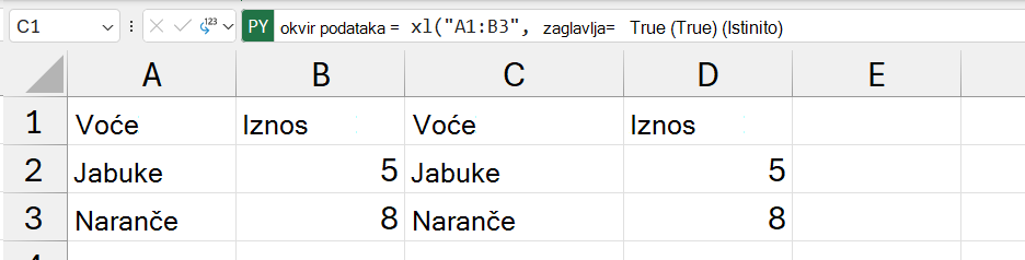 Sadržaj podatkovnog okvira koji se vraća kao vrijednosti programa Excel.