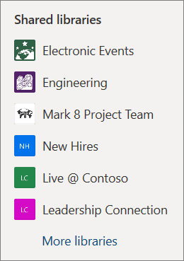 Snimka zaslona s popisom web-SharePoint web-mjesta na OneDrive web-mjestu.