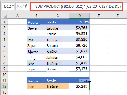 Exampe of using SUMPRODUCT to return the sum of items by region. U tom slučaju broj trešanja prodanih u regiji Istok.