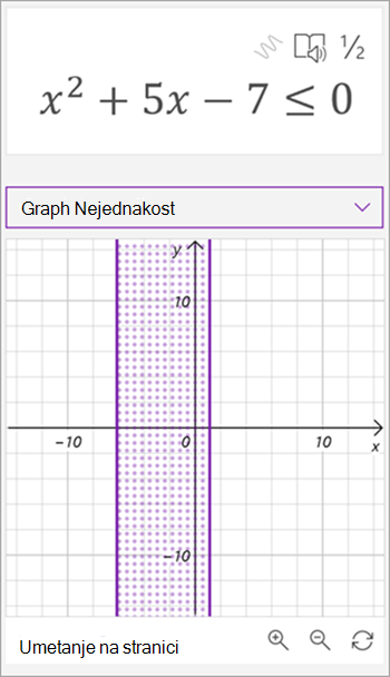 screenshot of math assistant generated graph for the inequality x squared plus 5x - 7 is less than or equal to 0. osjenčano područje između dvije okomite crte prikazano je na grafikonu