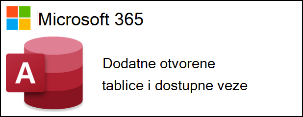 Access za Microsoft 365 pokraj teksta koji izgovara više otvorenih tablica i dostupnih veza