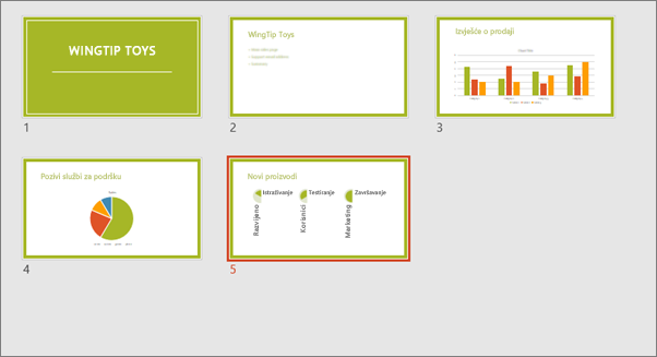 Prikaz pogleda alata za sortiranje slajdova u programu Powerpoint