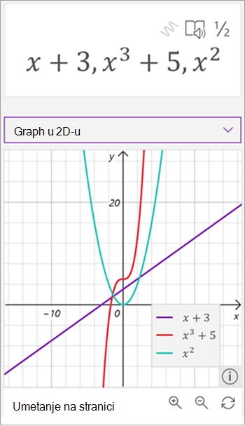 screenshot of math assistant generated graph of three equations, x plus 3 in purple, x to the third plus 5 in red, and x squared in green.