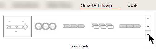 Na kartici SmartArt dizajn na vrpci pomoću galerije rasporeda odaberite drugi dizajn za grafiku.