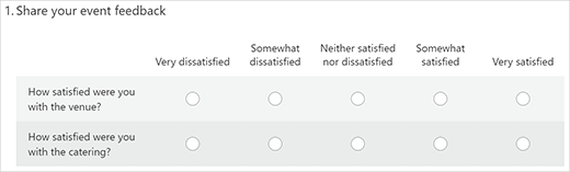 Example of a Likert question type