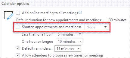 Kasni početak sastanaka