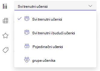 trenutni učenici